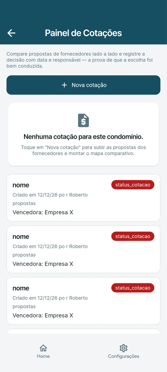 Painel de cotações